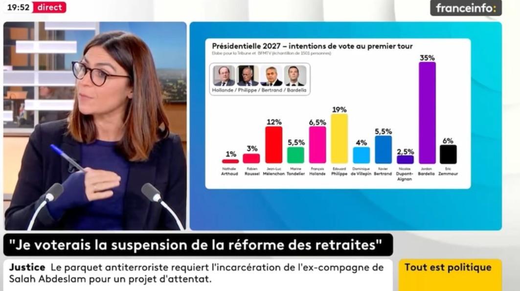 Illustration page 181 du rapport Alloncle 2026